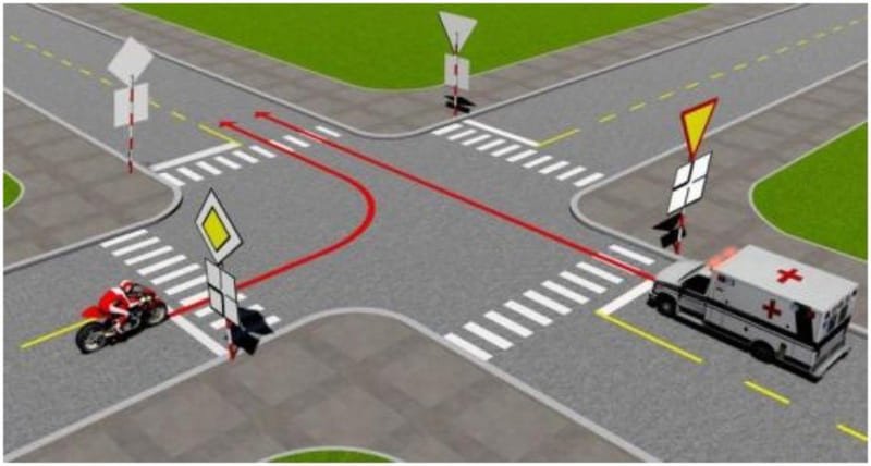 Học lý thuyết lái xe ô tô B1 B2 qua ứng dụng