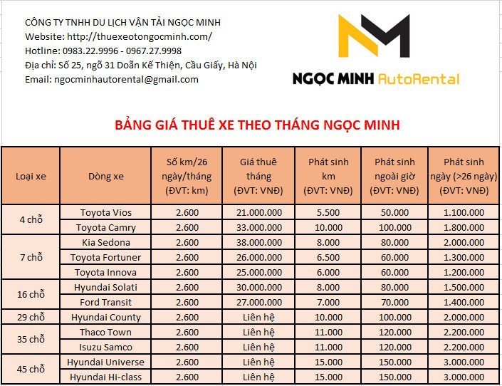 Bảng Báo Giá Cho Thuê Xe Ô Tô Chi Tiết Nhất