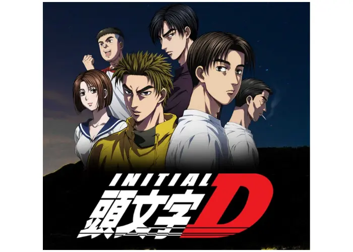 Xe Đua Hoạt Hình Ô Tô: Khám Phá Thế Giới Tốc Độ Anime