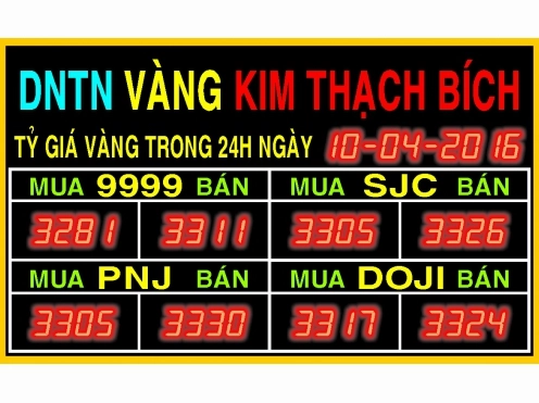Bảng giá vàng hôm nay
