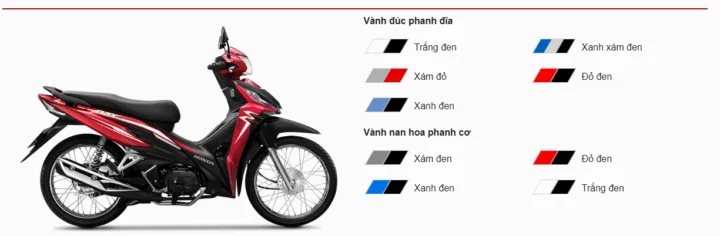 Bảng so sánh thông số xe số phổ thông