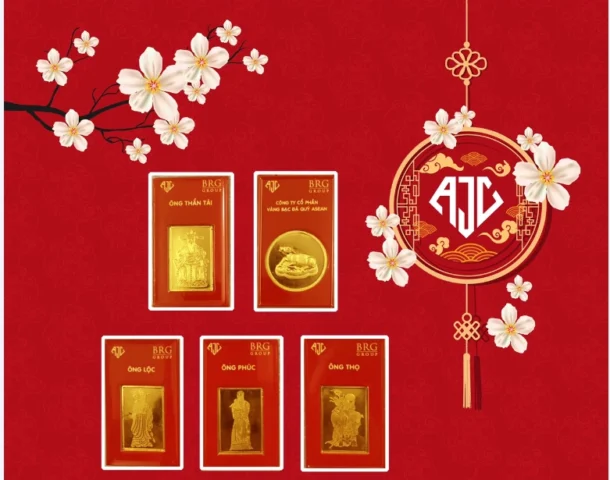 Biểu đồ biến động giá vàng SJC