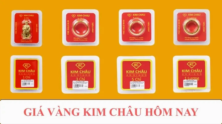 Biểu đồ giá vàng 24K tại Tiền Giang năm 2026