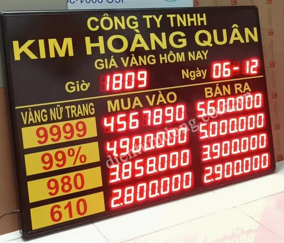 Biểu đồ giá vàng 9999 tại Bình Dương
