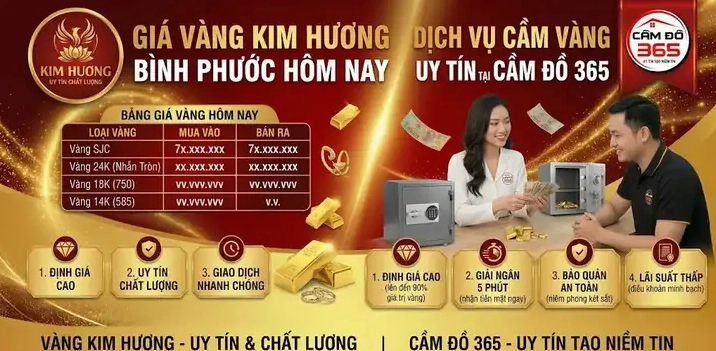 Biểu đồ giá vàng SJC Bình Phước hôm nay