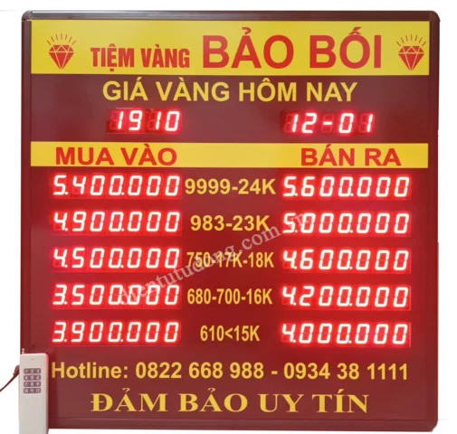 Biểu đồ giá vàng tham khảo