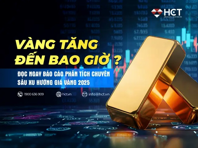 Biểu đồ giá vàng thế giới trực tuyến Kitco mới nhất