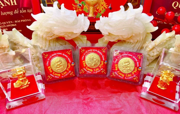 Biểu đồ giá vàng thể hiện sự biến động