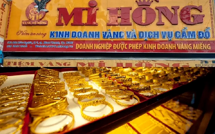 Biểu đồ phân tích biến động giá vàng SJC
