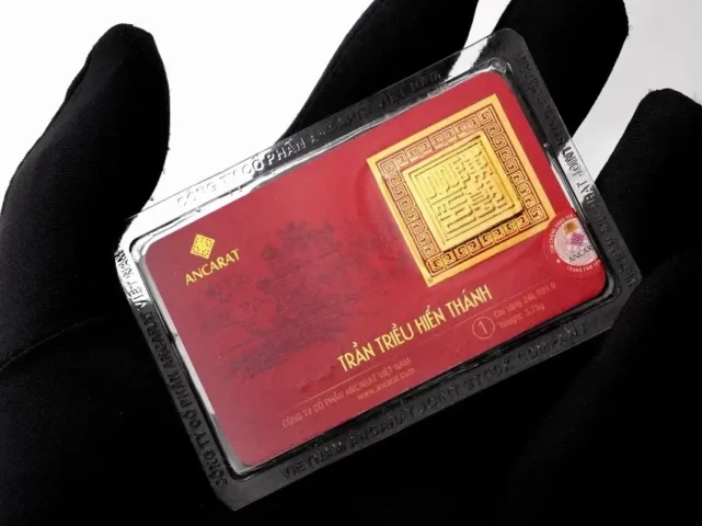 Biểu đồ phân tích kỹ thuật hợp đồng tương lai vàng