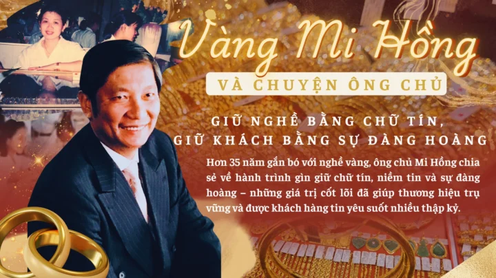Biểu tượng vàng và biểu đồ tài chính