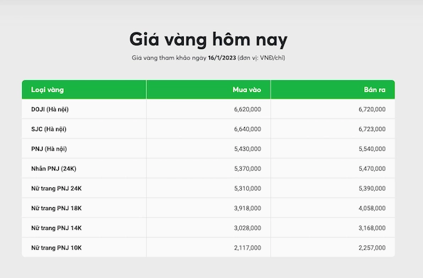 Cận cảnh trang sức vàng 14K