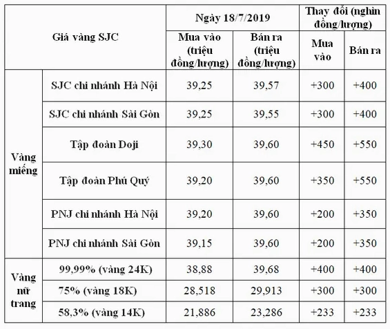gia-vang-hom-nay-tai-binh-duong-cap-nhat-moi-nhat-2026_107