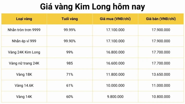 gia-vang-ong-thap-2026-cap-nhat-phan-tich-va-du-bao_878