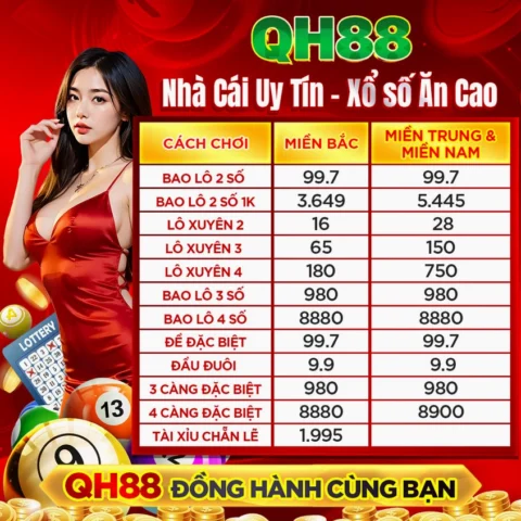 Lời khuyên đầu tư vàng