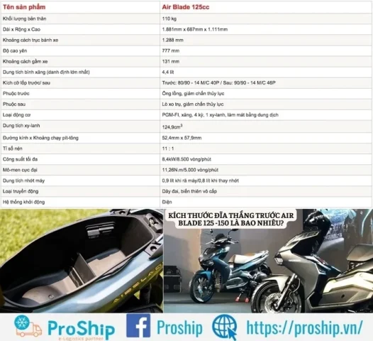 Mức tiêu hao nhiên liệu xe AB 160