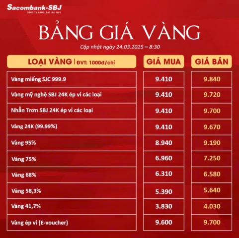 Người dân mua vàng tại cửa hàng