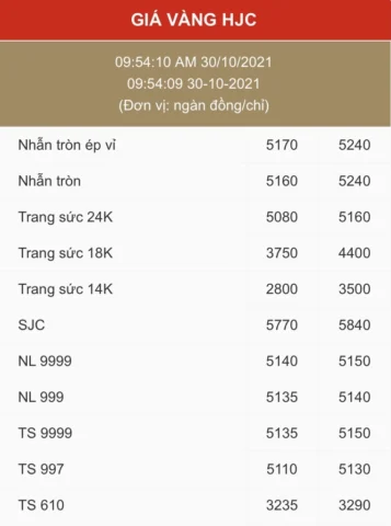 Giá Vàng HJC 2026: Dự báo, Phân tích và Lời khuyên Đầu tư Người dân xem giá vàng tại quầy giao dịch HJC