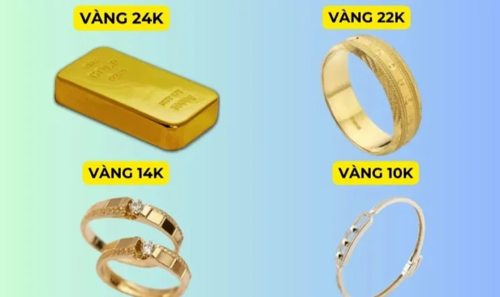 Nhẫn vàng 10k giá tốt