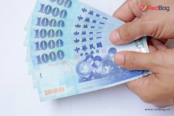 Đồ họa minh họa sự quy đổi tiền tệ