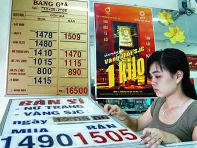 Phân tích xu hướng giá vàng quốc tế