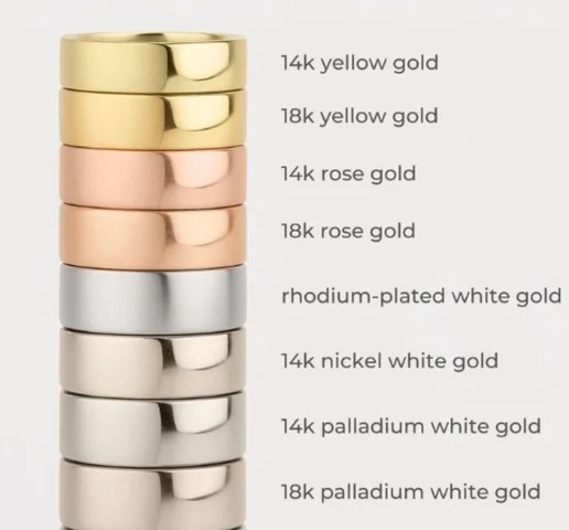 So sánh các loại vàng 14K, 18K, 24K