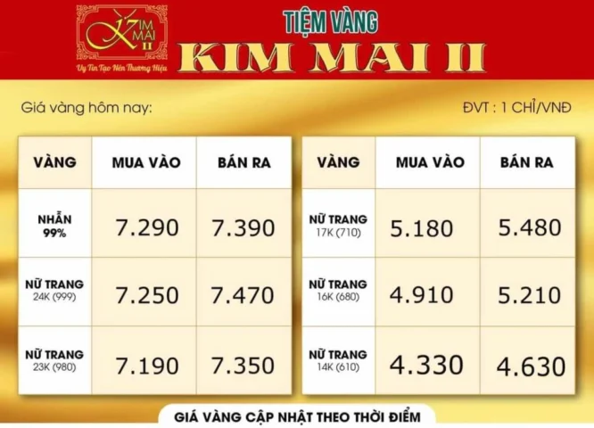 So sánh các loại vàng phổ biến