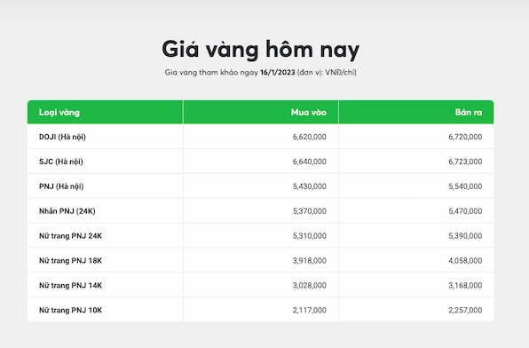 Thỏi vàng 14K