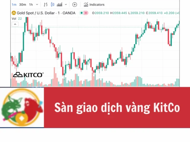 Tổng quan thị trường vàng và Kitco