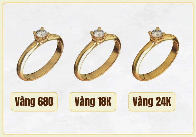 vang-680-gia-bao-nhieu-1-chi-cap-nhat-2026-luu-y_669