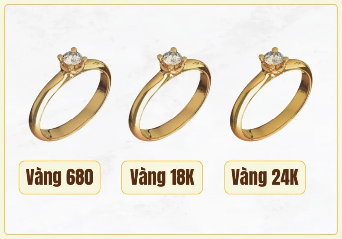 Vàng 680: Giải Mã Sức Hút Của Kim Loại Quý Năm 2026 Đặc điểm của vàng 680