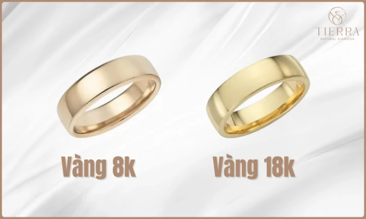Đặc điểm nổi bật của vàng 8K