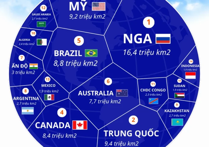 Bản đồ địa lý thế giới