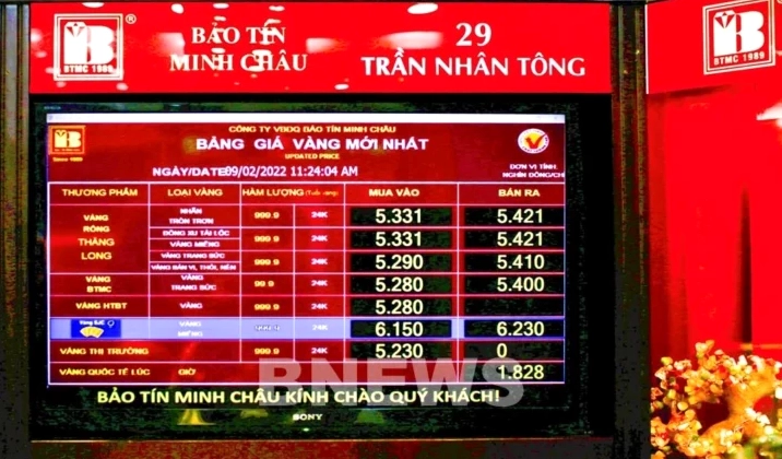 Giá Vàng 9999 Hôm Nay BTMC: Cập Nhật 2026 & Phân Tích Chi Tiết Bảng niêm yết giá vàng tại Bảo Tín Minh Châu