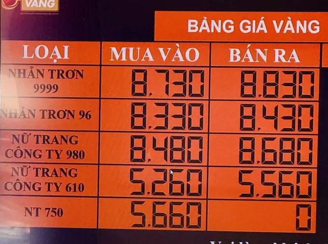 Giá vàng hôm nay tại Kim Chung Nha Trang: Cập nhật 2026 Biểu đồ biến động giá vàng Kim Chung Nha Trang