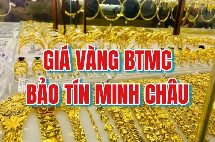 Biểu đồ dự báo giá vàng tương lai