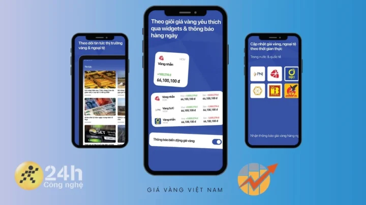Biểu đồ giá vàng biến động