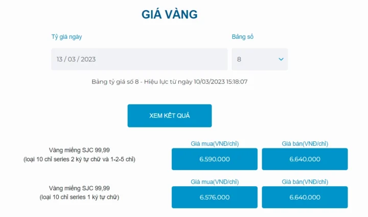 Biểu đồ giá vàng Eximbank
