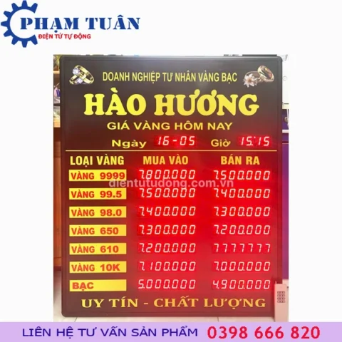 Biểu đồ giá vàng Nghệ An cập nhật