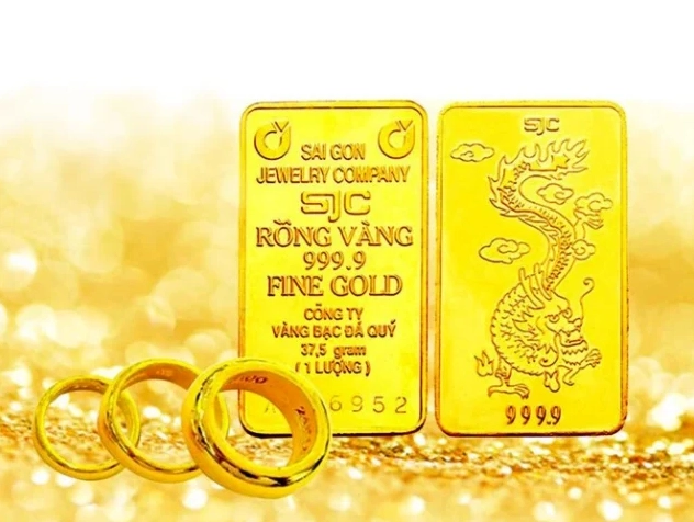 Biểu đồ giá vàng Ngọc Thẩm và các loại vàng khác