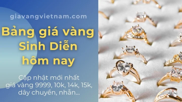 Biểu đồ giá vàng SJC 9999 hôm nay