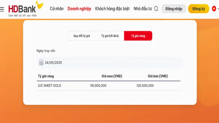 Biểu đồ minh họa cách tính giá vàng
