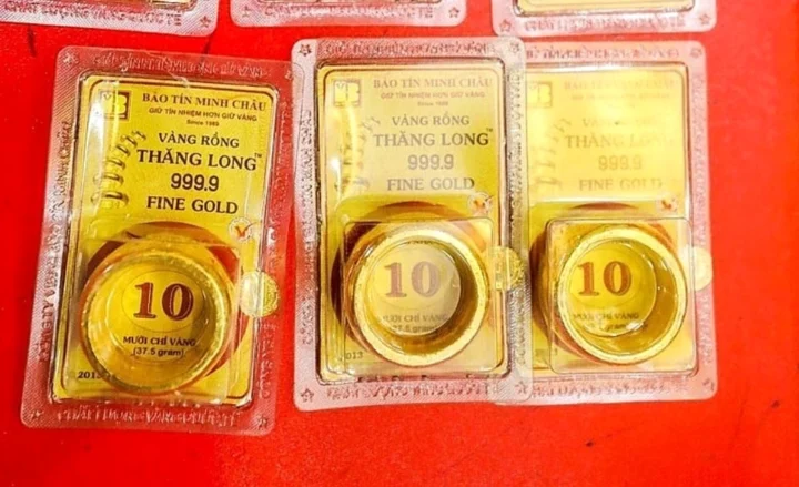 Biểu đồ thể hiện sự biến động giá vàng theo thời gian
