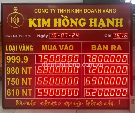 Giá Vàng Hôm Nay Bình Dương: Cập Nhật 2026 & Phân Tích Chuyên Sâu Biểu đồ xu hướng giá vàng tại Bình Dương
