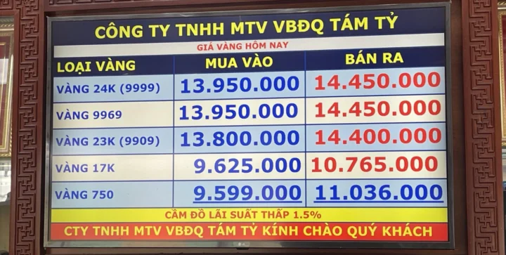 Tiệm Vàng Tám Tỷ: Uy Tín Vàng, Sức Mạnh Tỷ Đô Trong Làng Trang Sức 2026 Các mẫu trang sức vàng tinh xảo tại tiệm vàng cao cấp