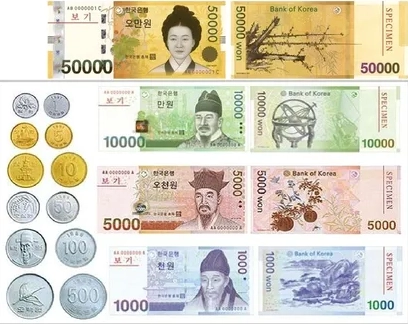Mệnh Giá Tiền Hàn Quốc: Cập Nhật Mới Nhất 2026 Các mệnh giá tiền xu Hàn Quốc