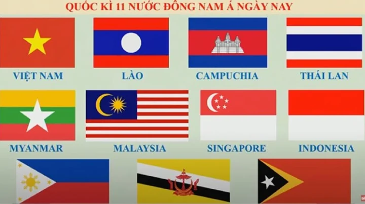 Đông Nam Á Gồm Những Nước Nào? Tổng Quan Chi Tiết 2026 Các quốc gia Đông Nam Á đất liền