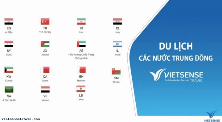 Trung Đông Gồm Những Nước Nào? Khám Phá Vùng Đất Giàu Lịch Sử Cảnh quan đặc trưng các nước Trung Đông