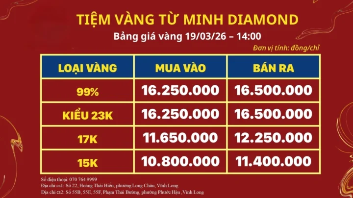 Cửa hàng vàng tại Vĩnh Long