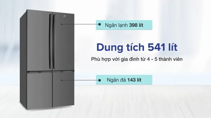 Electrolux của nước nào? Lịch sử và đánh giá chi tiết 2026 Dây chuyền sản xuất thiết bị Electrolux